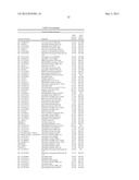 COMPOSITIONS AND METHODS FOR PRODUCTION OF FERMENTABLE SUGARS diagram and image