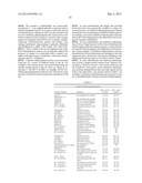 COMPOSITIONS AND METHODS FOR PRODUCTION OF FERMENTABLE SUGARS diagram and image