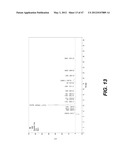 ENDOPHYTIC YEAST STRAINS, METHODS FOR ETHANOL AND XYLITOL PRODUCTION,     METHODS FOR BIOLOGICAL NITROGEN FIXATION, AND A GENETIC SOURCE FOR     IMPROVEMENT OF INDUSTRIAL STRAINS diagram and image