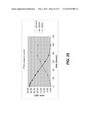 ENDOPHYTIC YEAST STRAINS, METHODS FOR ETHANOL AND XYLITOL PRODUCTION,     METHODS FOR BIOLOGICAL NITROGEN FIXATION, AND A GENETIC SOURCE FOR     IMPROVEMENT OF INDUSTRIAL STRAINS diagram and image