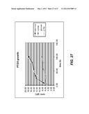 ENDOPHYTIC YEAST STRAINS, METHODS FOR ETHANOL AND XYLITOL PRODUCTION,     METHODS FOR BIOLOGICAL NITROGEN FIXATION, AND A GENETIC SOURCE FOR     IMPROVEMENT OF INDUSTRIAL STRAINS diagram and image