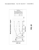 ENDOPHYTIC YEAST STRAINS, METHODS FOR ETHANOL AND XYLITOL PRODUCTION,     METHODS FOR BIOLOGICAL NITROGEN FIXATION, AND A GENETIC SOURCE FOR     IMPROVEMENT OF INDUSTRIAL STRAINS diagram and image