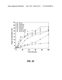 ENDOPHYTIC YEAST STRAINS, METHODS FOR ETHANOL AND XYLITOL PRODUCTION,     METHODS FOR BIOLOGICAL NITROGEN FIXATION, AND A GENETIC SOURCE FOR     IMPROVEMENT OF INDUSTRIAL STRAINS diagram and image