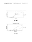 ENDOPHYTIC YEAST STRAINS, METHODS FOR ETHANOL AND XYLITOL PRODUCTION,     METHODS FOR BIOLOGICAL NITROGEN FIXATION, AND A GENETIC SOURCE FOR     IMPROVEMENT OF INDUSTRIAL STRAINS diagram and image