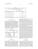 ENDOPHYTIC YEAST STRAINS, METHODS FOR ETHANOL AND XYLITOL PRODUCTION,     METHODS FOR BIOLOGICAL NITROGEN FIXATION, AND A GENETIC SOURCE FOR     IMPROVEMENT OF INDUSTRIAL STRAINS diagram and image