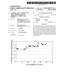 MICROBIAL ACTIVITY IMPROVEMENT AGENT, MICROBIAL ACTIVITY IMPROVEMENT     METHOD, AND BIOLOGICAL WASTE TREATMENT METHOD diagram and image