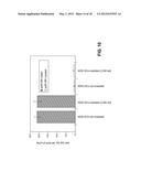 DIFFERENTIATION OF PRIMATE PLURIPOTENT STEM CELLS TO HEMATOPOIETIC LINEAGE     CELLS diagram and image