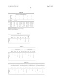 DIFFERENTIATION OF PRIMATE PLURIPOTENT STEM CELLS TO HEMATOPOIETIC LINEAGE     CELLS diagram and image