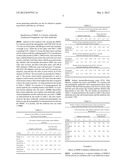 PRRS-VIRUS RECEPTOR AND ITS INHIBITOR diagram and image