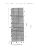 COMPOUNDS AND METHODS FOR RAPID LABELING OF N-GLYCANS diagram and image