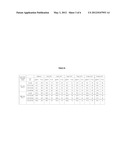 STABILIZATION OF INTERLEUKIN 6 IN SERUM BASED SOLUTIONS diagram and image