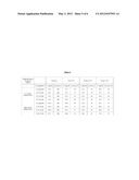 STABILIZATION OF INTERLEUKIN 6 IN SERUM BASED SOLUTIONS diagram and image