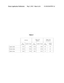 STABILIZATION OF INTERLEUKIN 6 IN SERUM BASED SOLUTIONS diagram and image