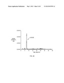 METABOLITE BIOMARKERS FOR THE DETECTION OF ESOPHAGEAL CANCER USING MS diagram and image