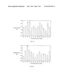 METABOLITE BIOMARKERS FOR THE DETECTION OF ESOPHAGEAL CANCER USING MS diagram and image