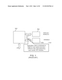 LOW-COST NON-VOLATILE FLASH-RAM MEMORY diagram and image