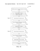 LOW-COST NON-VOLATILE FLASH-RAM MEMORY diagram and image