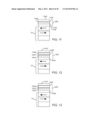 LOW-COST NON-VOLATILE FLASH-RAM MEMORY diagram and image