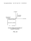 LOW-COST NON-VOLATILE FLASH-RAM MEMORY diagram and image