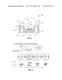 MANUFACTURING LIGHT EMITTING DIODE (LED) PACKAGES diagram and image