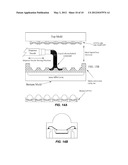 MANUFACTURING LIGHT EMITTING DIODE (LED) PACKAGES diagram and image