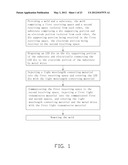 METHOD FOR PACKAGING LIGHT EMITTING DIODE diagram and image