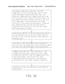 METHOD FOR PACKAGING LIGHT EMITTING DIODE diagram and image