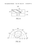 POLARIZED LIGHT EMITTING DIODE DEVICE AND METHOD FOR MANUFACTURING THE     SAME diagram and image