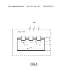 ION IMPLANTED SOLAR CELLS WITH IN SITU SURFACE PASSIVATION diagram and image