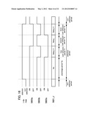 SEMICONDUCTOR DEVICE AND METHOD FOR MANUFACTURING THE SAME diagram and image