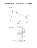 SEMICONDUCTOR DEVICE AND METHOD FOR MANUFACTURING THE SAME diagram and image