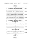 RESISTIVE RANDOM ACCESS MEMORY AND METHOD FOR MANUFACTURING THE SAME diagram and image