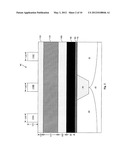 Patterning Methodology for Uniformity Control diagram and image