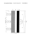 Patterning Methodology for Uniformity Control diagram and image