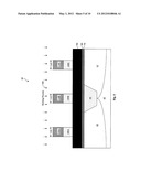 Patterning Methodology for Uniformity Control diagram and image