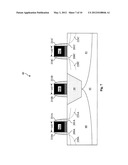 Patterning Methodology for Uniformity Control diagram and image