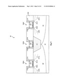 Patterning Methodology for Uniformity Control diagram and image