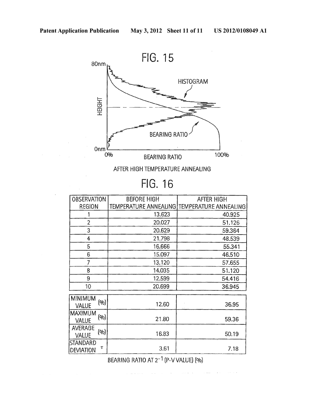 CRYSTALLINE SEMICONDUCTOR THIN FILM, METHOD OF FABRICATING THE SAME,     SEMICONDUCTOR DEVICE, AND METHOD OF FABRICATING THE SAME - diagram, schematic, and image 12