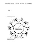 Gas-Phase Functionalization of Surfaces of Microelectronic Structures diagram and image