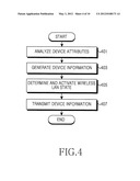 METHOD AND APPARATUS FOR CONNECTING WIRELESS NETWORK IN A DIGITAL DEVICE diagram and image