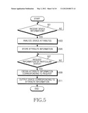 METHOD AND APPARATUS FOR CONNECTING WIRELESS NETWORK IN A DIGITAL DEVICE diagram and image