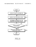 METHOD AND APPARATUS FOR CONNECTING WIRELESS NETWORK IN A DIGITAL DEVICE diagram and image