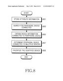 METHOD AND APPARATUS FOR CONNECTING WIRELESS NETWORK IN A DIGITAL DEVICE diagram and image