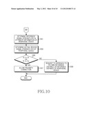 METHOD AND APPARATUS FOR CONNECTING WIRELESS NETWORK IN A DIGITAL DEVICE diagram and image