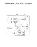 APPARATUS AND METHOD FOR CHANNEL MEASUREMENT IN RADIO LINK MONITORING IN A     WIRELESS NETWORK diagram and image