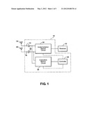 ANTENNA SYSTEM AND METHOD FOR OPTIMIZING AN RF SIGNAL diagram and image