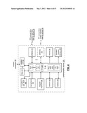 CONFIGURABLE RF SECTIONS FOR RECEIVER AND TRANSMITTER AND METHODS FOR USE     THEREWITH diagram and image