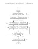 MOBILE TERMINAL AND COMMUNICATION METHOD diagram and image