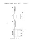 METHOD FOR MATCHING AN ANTENNA OF A PORTABLE TERMINAL AND APPARATUS FOR     SAME diagram and image