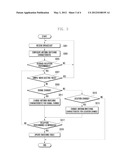 METHOD FOR MATCHING AN ANTENNA OF A PORTABLE TERMINAL AND APPARATUS FOR     SAME diagram and image